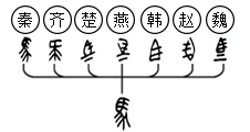 菁優(yōu)網(wǎng)