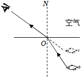 菁優(yōu)網(wǎng)