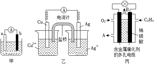 菁優(yōu)網(wǎng)