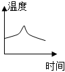 菁優(yōu)網