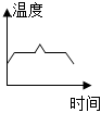 菁優(yōu)網