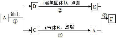 菁優(yōu)網(wǎng)