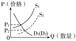 菁優(yōu)網