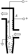 菁優(yōu)網(wǎng)