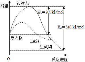 菁優(yōu)網(wǎng)