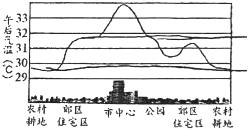 菁優(yōu)網