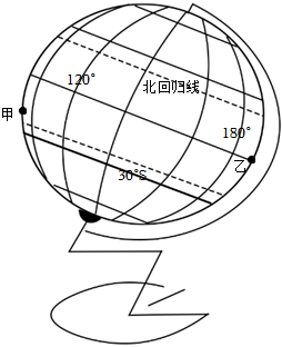 菁優(yōu)網(wǎng)