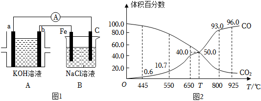 菁優(yōu)網(wǎng)