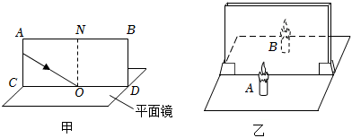 菁優(yōu)網(wǎng)