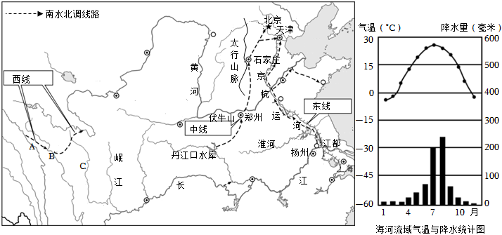 菁優(yōu)網(wǎng)