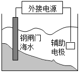 菁優(yōu)網(wǎng)