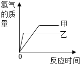 菁優(yōu)網