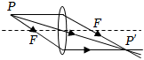 菁優(yōu)網(wǎng)