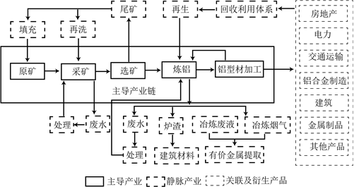 菁優(yōu)網