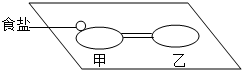 菁優(yōu)網(wǎng)