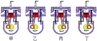 菁優(yōu)網(wǎng)