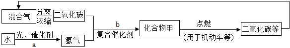 菁優(yōu)網(wǎng)