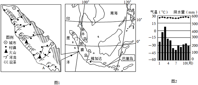 菁優(yōu)網(wǎng)