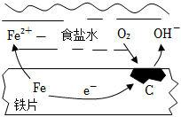 菁優(yōu)網(wǎng)