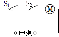 菁優(yōu)網(wǎng)