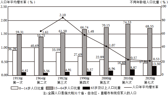 菁優(yōu)網