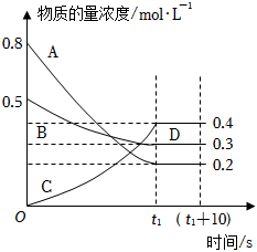 菁優(yōu)網(wǎng)