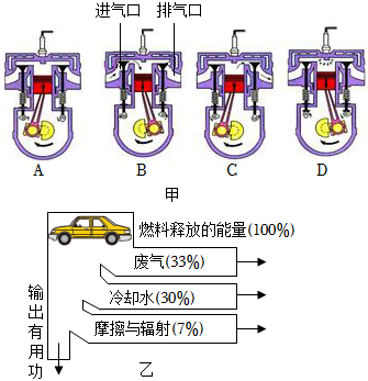 菁優(yōu)網(wǎng)