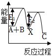 菁優(yōu)網(wǎng)