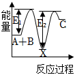 菁優(yōu)網(wǎng)