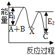 菁優(yōu)網(wǎng)