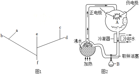 菁優(yōu)網(wǎng)