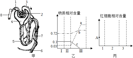 菁優(yōu)網