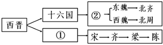 菁優(yōu)網