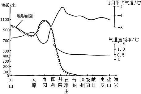 菁優(yōu)網