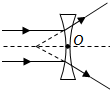 菁優(yōu)網(wǎng)