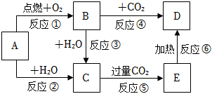 菁優(yōu)網