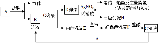 菁優(yōu)網