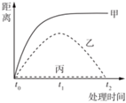 菁優(yōu)網