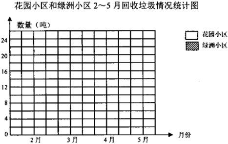 菁優(yōu)網