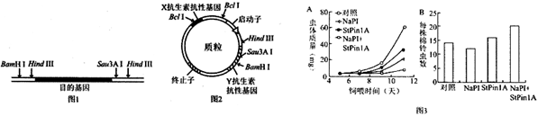 菁優(yōu)網