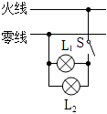 菁優(yōu)網(wǎng)