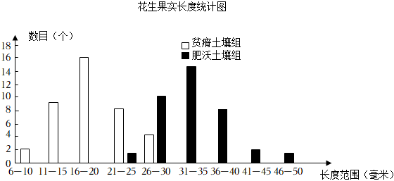 菁優(yōu)網