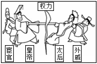 菁優(yōu)網(wǎng)