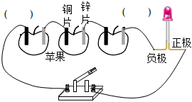 菁優(yōu)網(wǎng)