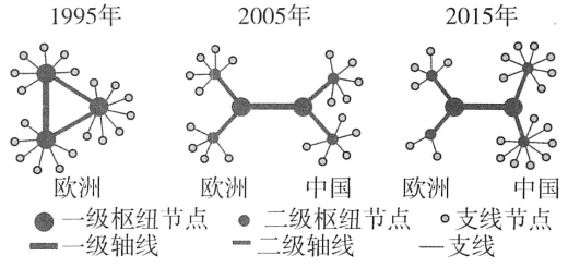 菁优网