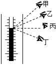 菁優(yōu)網(wǎng)