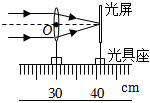 菁優(yōu)網