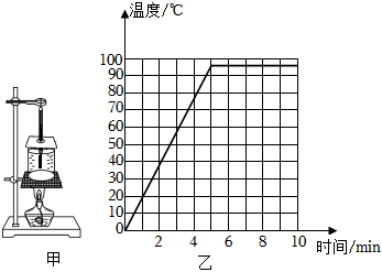 菁優(yōu)網