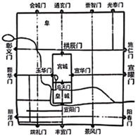 菁優(yōu)網(wǎng)