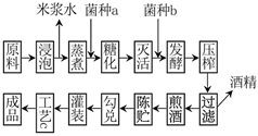 菁優(yōu)網